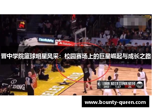 晋中学院篮球明星风采：校园赛场上的巨星崛起与成长之路
