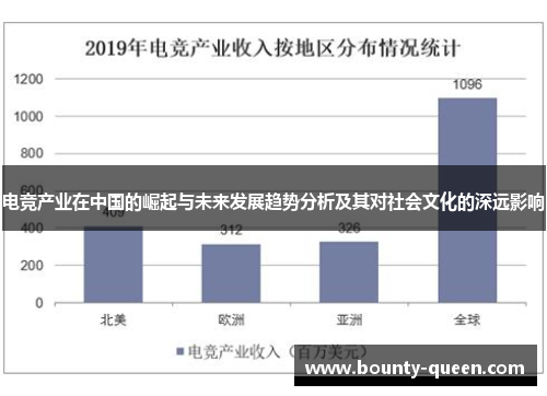 电竞产业在中国的崛起与未来发展趋势分析及其对社会文化的深远影响