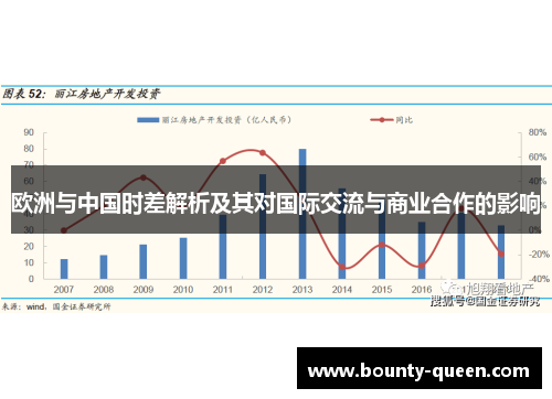 欧洲与中国时差解析及其对国际交流与商业合作的影响