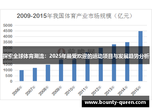 探索全球体育潮流：2025年最受欢迎的运动项目与发展趋势分析