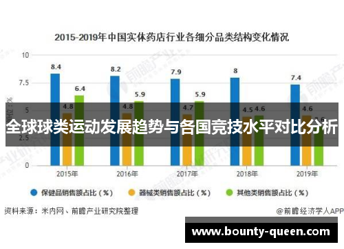 全球球类运动发展趋势与各国竞技水平对比分析