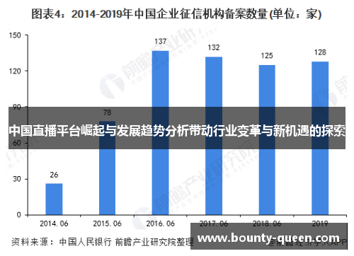 中国直播平台崛起与发展趋势分析带动行业变革与新机遇的探索