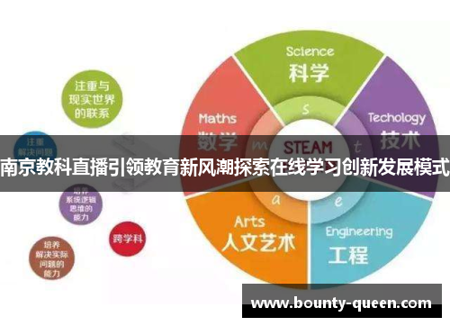 南京教科直播引领教育新风潮探索在线学习创新发展模式
